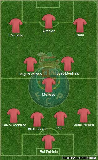Futebol Clube do Porto - SAD Formation 2012