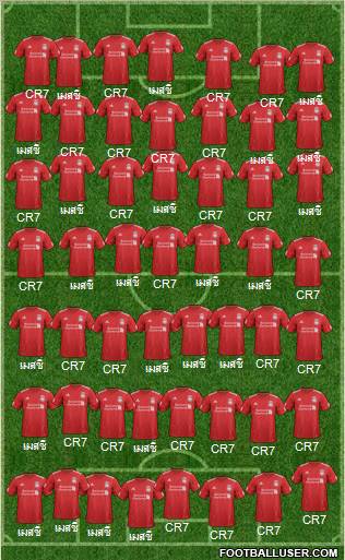 Liverpool Formation 2012