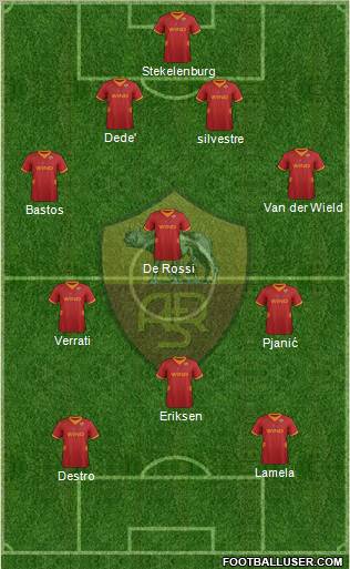 AS Roma Formation 2012