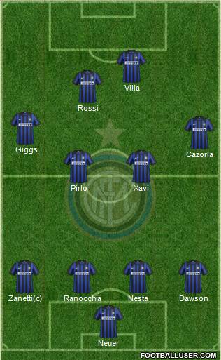 F.C. Internazionale Formation 2012