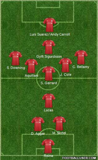Liverpool Formation 2012
