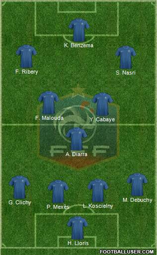 France Formation 2012