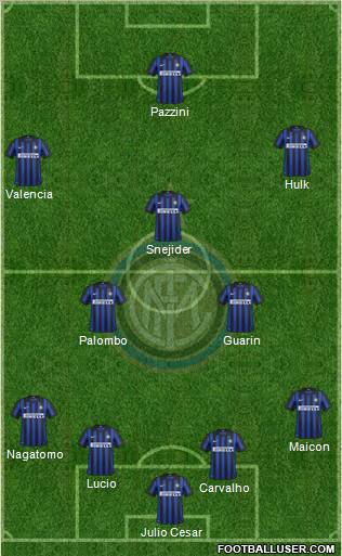 F.C. Internazionale Formation 2012