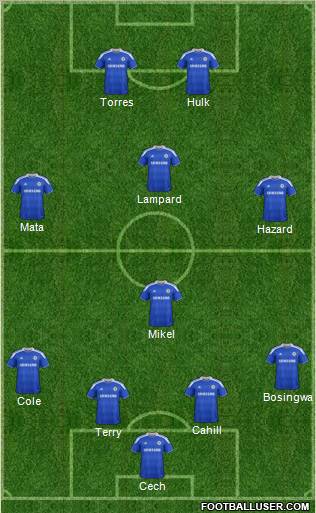 Chelsea Formation 2012