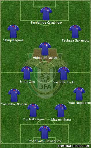 Japan Formation 2012