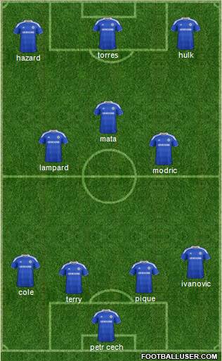 Chelsea Formation 2012
