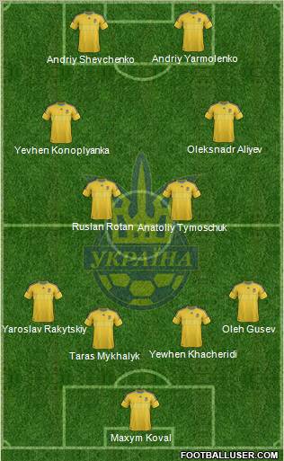 Ukraine Formation 2012