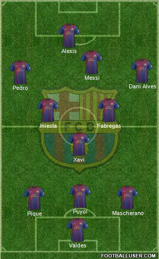 F.C. Barcelona Formation 2012