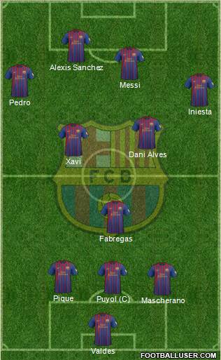 F.C. Barcelona Formation 2012