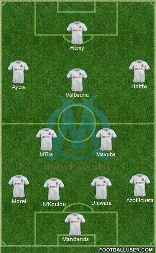 Olympique de Marseille Formation 2012