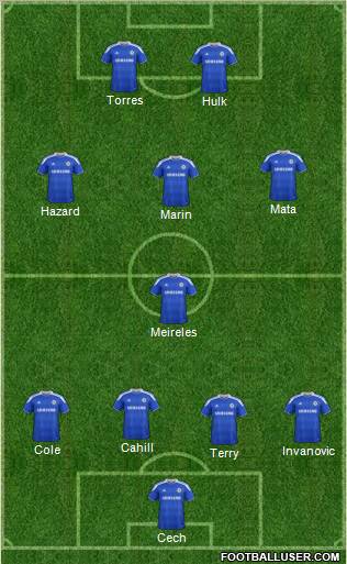 Chelsea Formation 2012