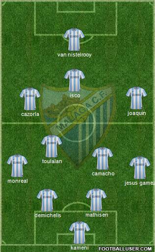 Málaga C.F., S.A.D. Formation 2012