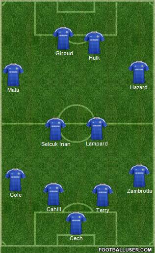 Chelsea Formation 2012