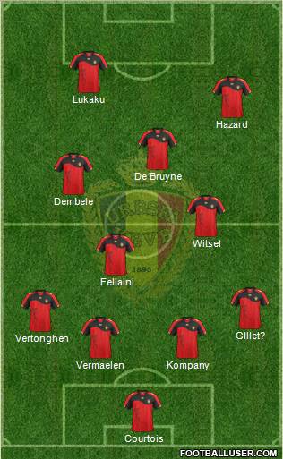 Belgium Formation 2012