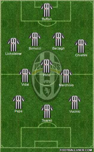 Juventus Formation 2012