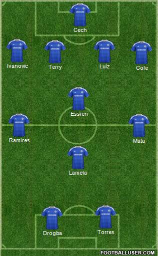 Chelsea Formation 2012