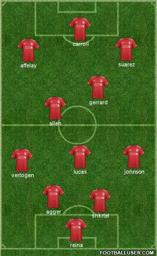 Liverpool Formation 2012