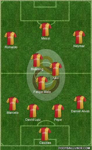 Galatasaray SK Formation 2012