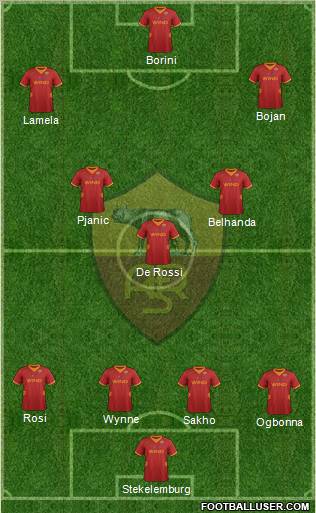 AS Roma Formation 2012