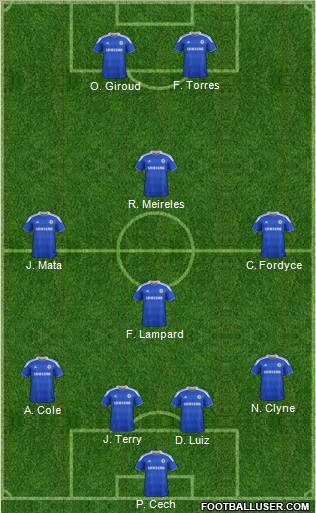Chelsea Formation 2012
