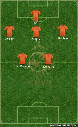 Holland Formation 2012