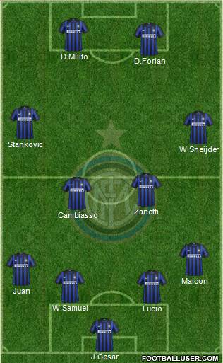 F.C. Internazionale Formation 2012
