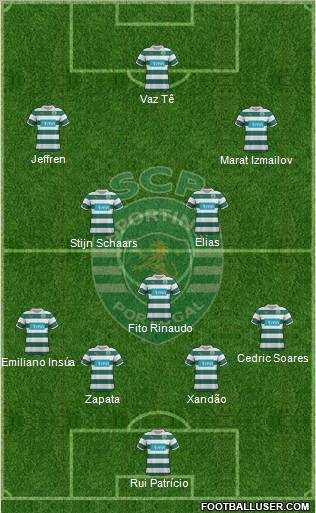 Sporting Clube de Portugal - SAD Formation 2012