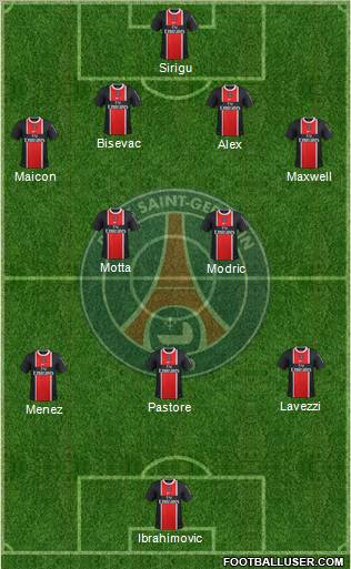 Paris Saint-Germain Formation 2012