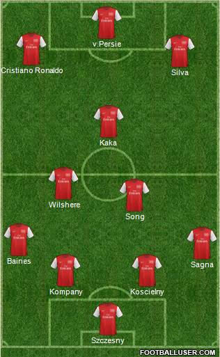 Arsenal Formation 2012