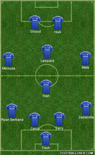 Chelsea Formation 2012