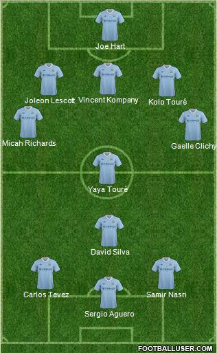 Manchester City Formation 2012