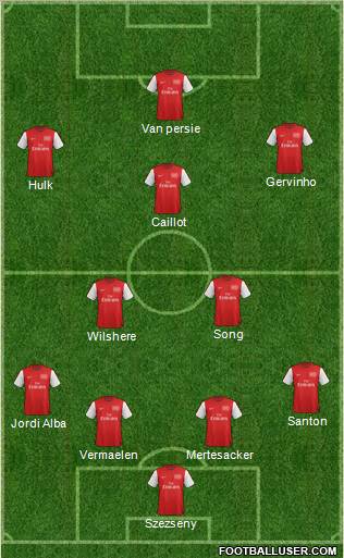 Arsenal Formation 2012