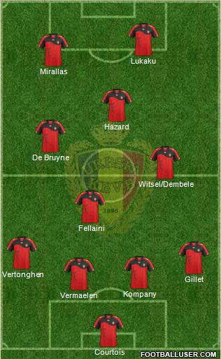 Belgium Formation 2012