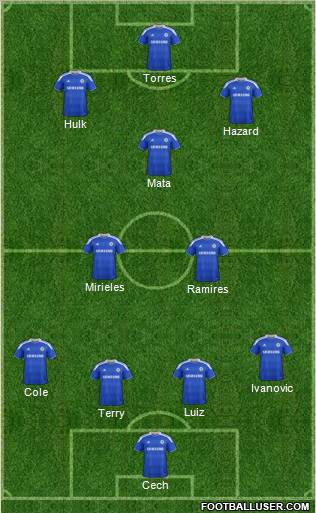 Chelsea Formation 2012