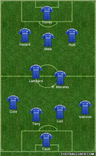 Chelsea Formation 2012