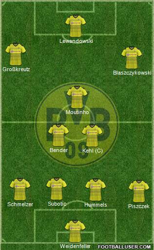 Borussia Dortmund Formation 2012