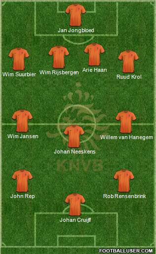 Holland Formation 2012
