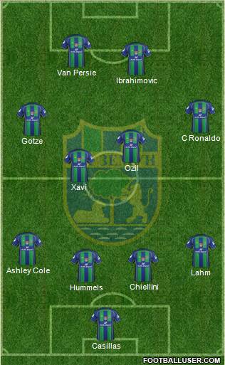 FK Zemun Formation 2012