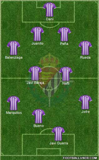 R. Valladolid C.F., S.A.D. Formation 2012