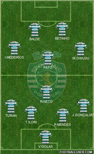 Sporting Clube de Portugal - SAD Formation 2012