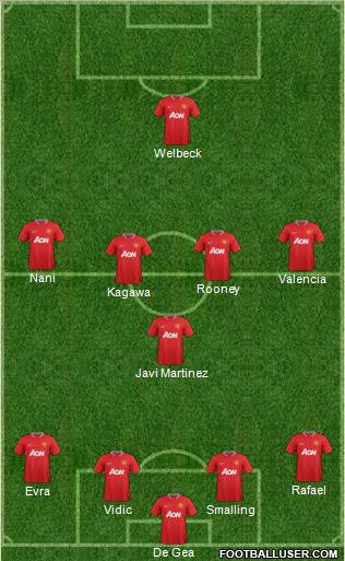 Manchester United Formation 2012