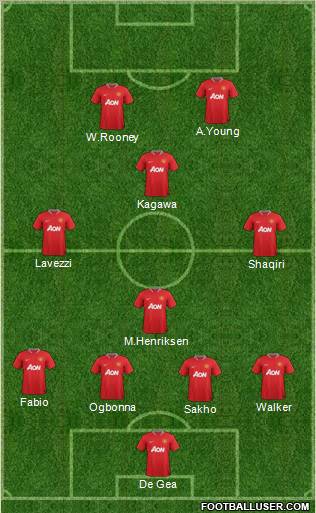Manchester United Formation 2012