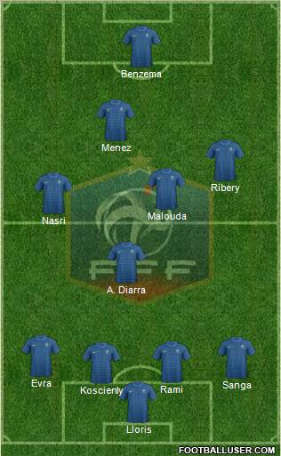 France Formation 2012