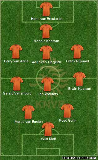 Holland Formation 2012