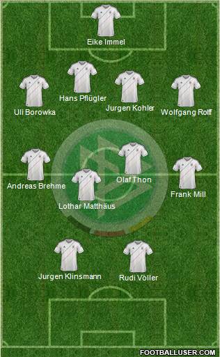 Germany Formation 2012