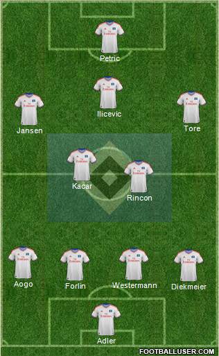 Hamburger SV Formation 2012