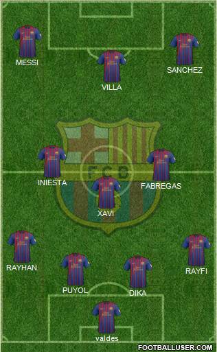 F.C. Barcelona Formation 2012
