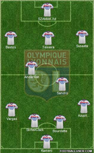 Olympique Lyonnais Formation 2012