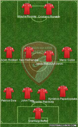 FK Radnicki Kragujevac Formation 2012