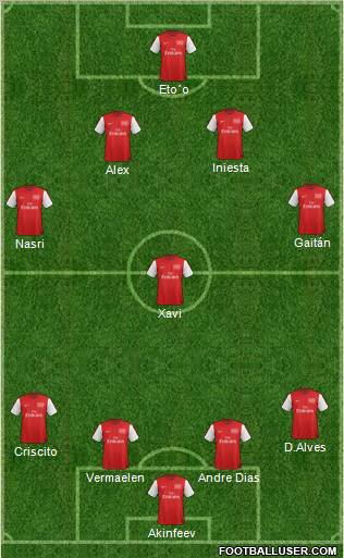 Arsenal Formation 2012